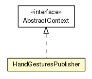 Package class diagram package HandGesturesPublisher