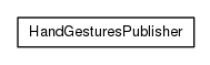 Package class diagram package org.universAAL.ui.handler.kinect.adapter.instance.contextBus