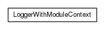 Package class diagram package org.universAAL.ui.handler.kinect.adapter.logging