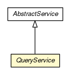 Package class diagram package QueryService