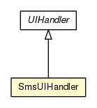 Package class diagram package SmsUIHandler