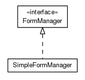 Package class diagram package org.universAAL.ui.handler.web.html.fm