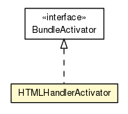 Package class diagram package HTMLHandlerActivator
