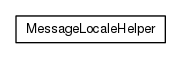 Package class diagram package org.universAAL.ui.internationalization.util