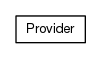 Package class diagram package org.universAAL.utilities.api.context.low