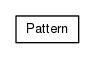Package class diagram package org.universAAL.utilities.api.context