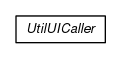 Package class diagram package org.universAAL.utilities.api.ui.mid